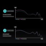 ⁦Tezo Spark Wolves⁩ - الصورة ⁦6⁩