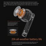 ⁦Songx Pandaer Air⁩ - الصورة ⁦4⁩