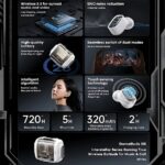 ⁦Remax G6⁩ - الصورة ⁦6⁩