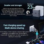 Charger Redmagic 100w (4 port) - Image 4