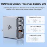 Charger Redmagic 100w (3 port) - Image 3