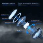 ⁦Sarafox liquid cooler⁩ - الصورة ⁦6⁩