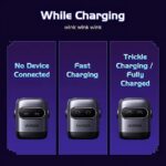 Charger Ugreen Nexode 30w - Image 3