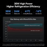 ⁦Redmagic 6 Pro⁩ - الصورة ⁦4⁩