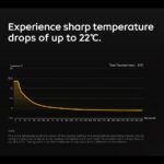 iQoo Back Clip Pro - Image 8