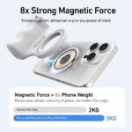 Telesin - Magnatic Grip - Image 3