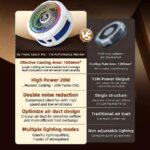 ⁦Piva B2⁩ - الصورة ⁦6⁩