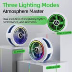 ⁦Piva B2⁩ - الصورة ⁦2⁩